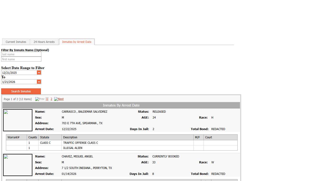 Inmates by Arrest Date